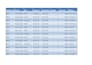 excel data cleaning and dashboard creation